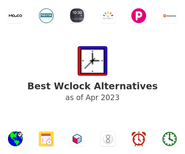 Best Wclock Alternatives