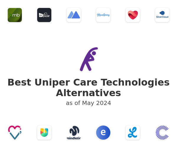 Best Uniper Care Technologies Alternatives