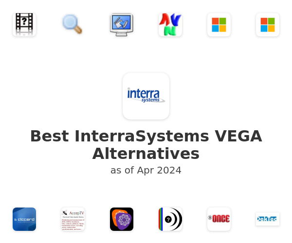 Best InterraSystems VEGA Alternatives