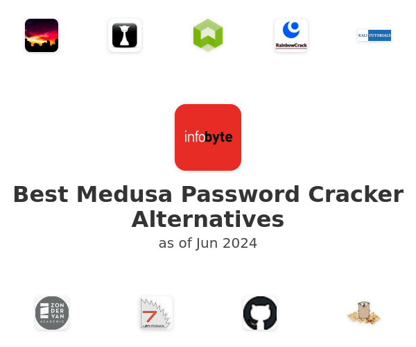 Best Medusa Password Cracker Alternatives