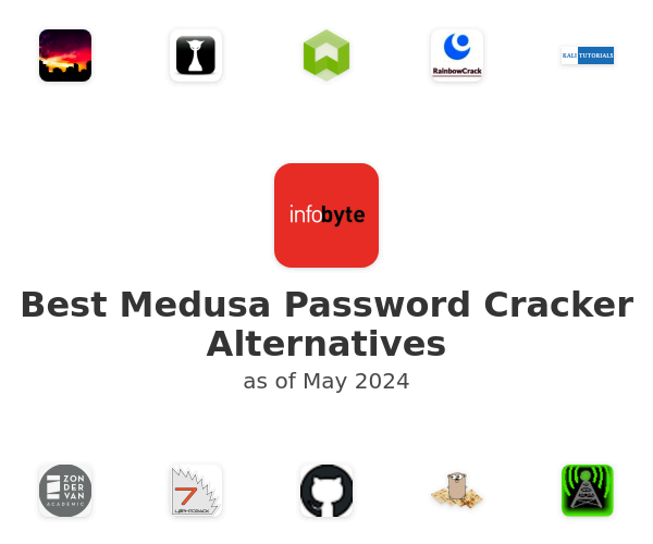 Best Medusa Password Cracker Alternatives