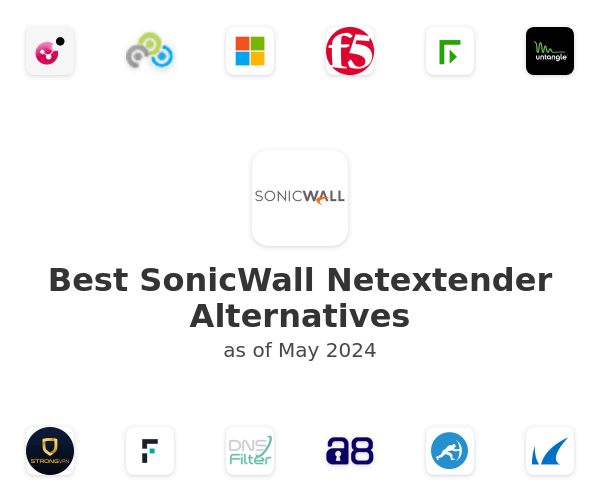 Best SonicWall Netextender Alternatives