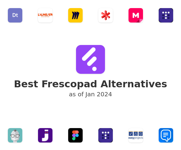 Best Frescopad Alternatives