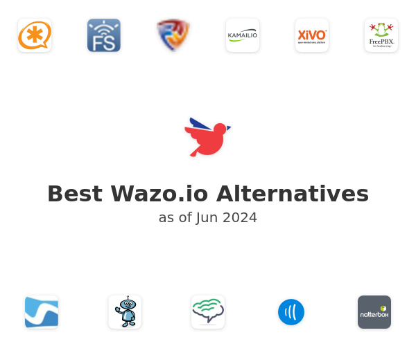 Best Wazo.io Alternatives