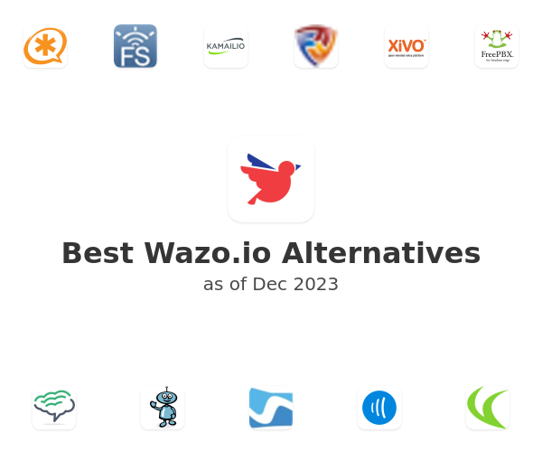 Best Wazo.io Alternatives