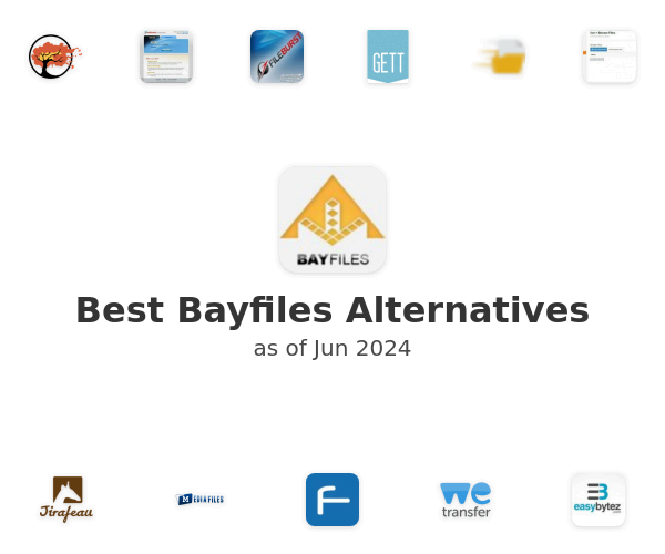 Best Bayfiles Alternatives