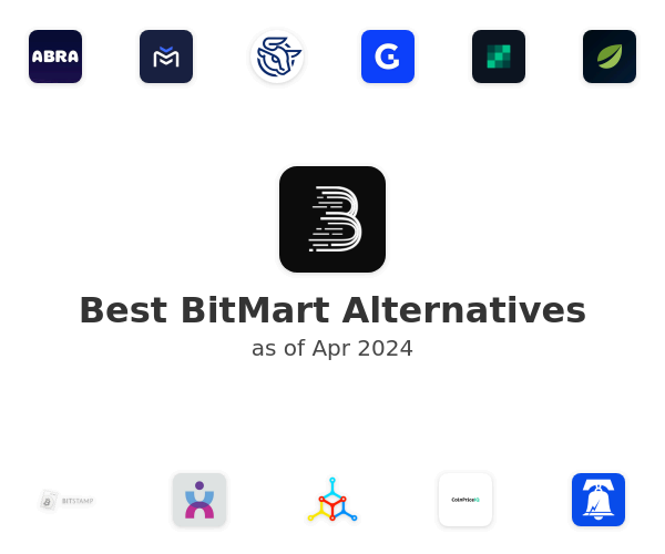 Best BitMart Alternatives