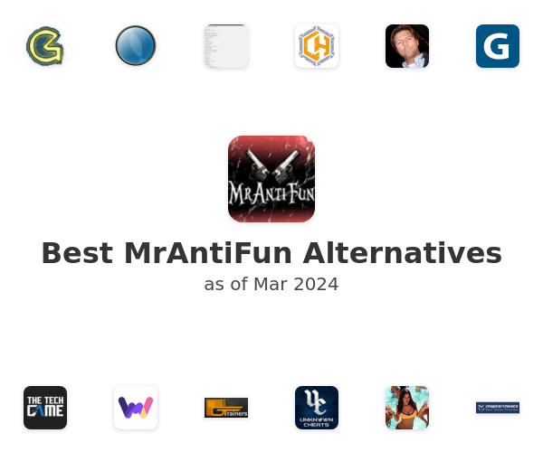 Best MrAntiFun Alternatives