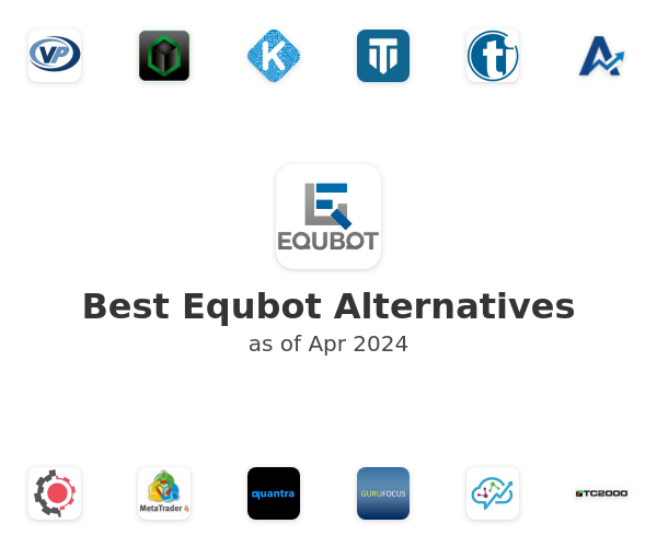 Best Equbot Alternatives