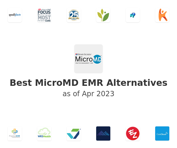 Best MicroMD EMR Alternatives