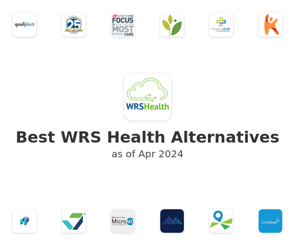 Best WRS Health Alternatives