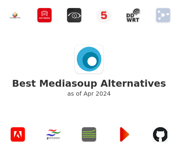 Best Mediasoup Alternatives