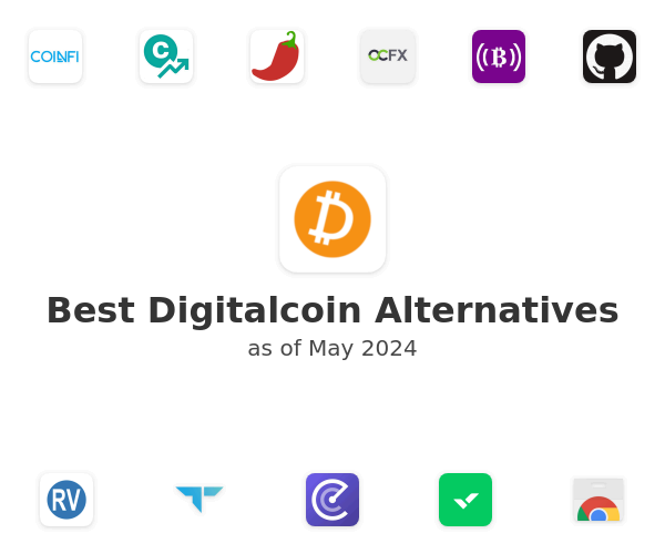 Best Digitalcoin Alternatives