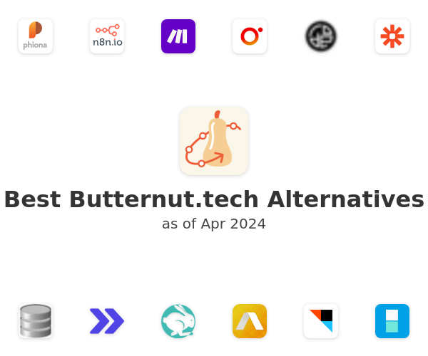 Best Butternut.tech Alternatives