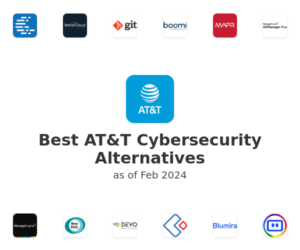 Best AT&T Cybersecurity Alternatives