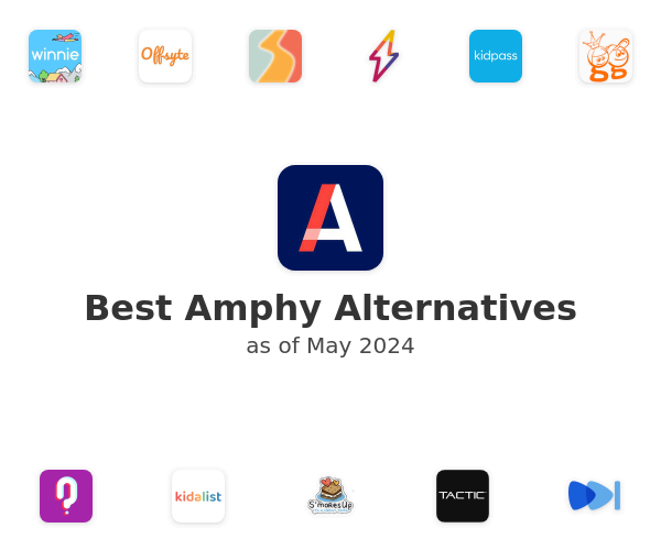 Best Amphy Alternatives