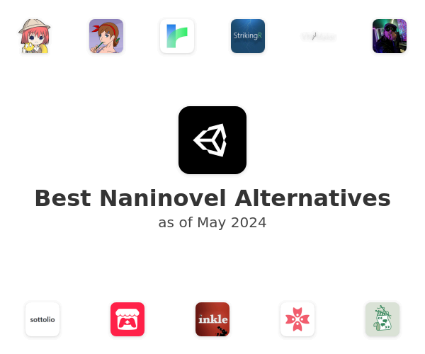 Best Naninovel Alternatives