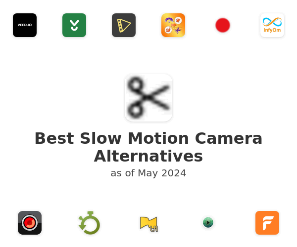 Best Slow Motion Camera Alternatives