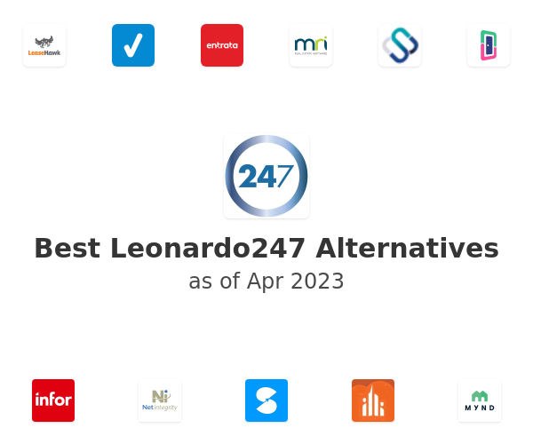 Best Leonardo247 Alternatives