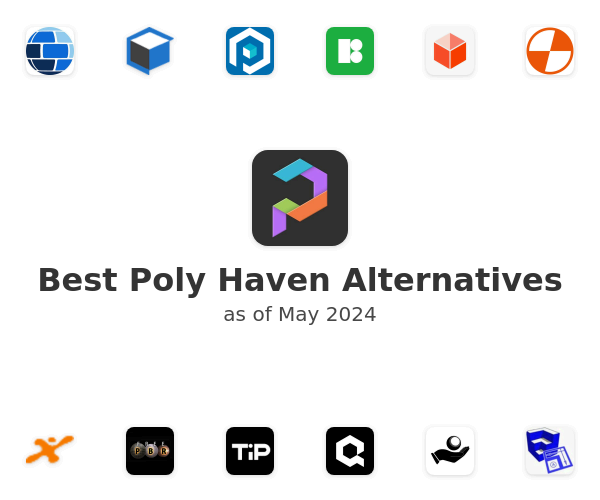 Best Poly Haven Alternatives