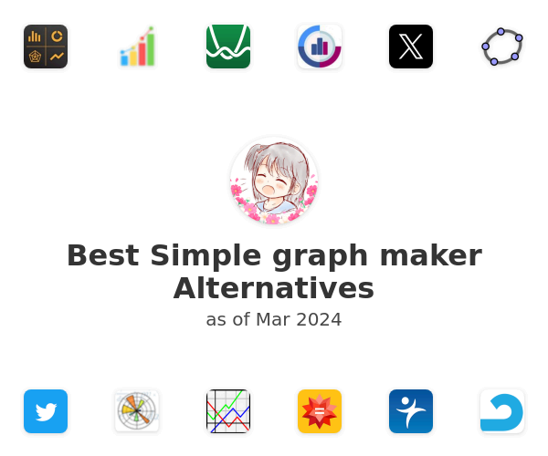 Best Simple graph maker Alternatives