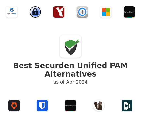 Best Securden Unified PAM Alternatives