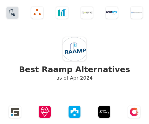 Best Raamp Alternatives