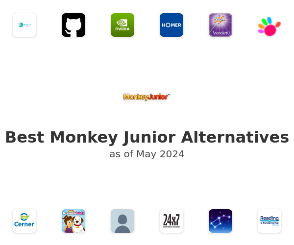 Best Monkey Junior Alternatives