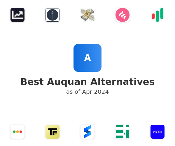 Best Auquan Alternatives