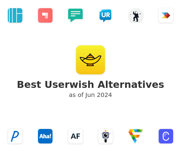 Best Userwish Alternatives