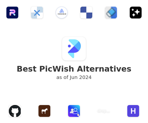 Best PicWish Alternatives