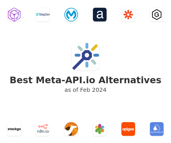 Best Meta-API.io Alternatives