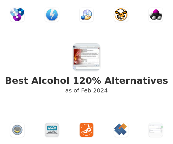 Best Alcohol 120% Alternatives