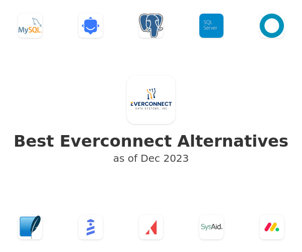 Best Everconnect Alternatives