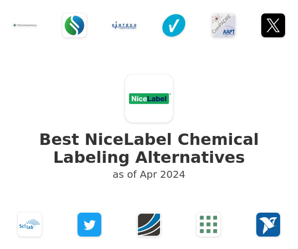 Best NiceLabel Chemical Labeling Alternatives