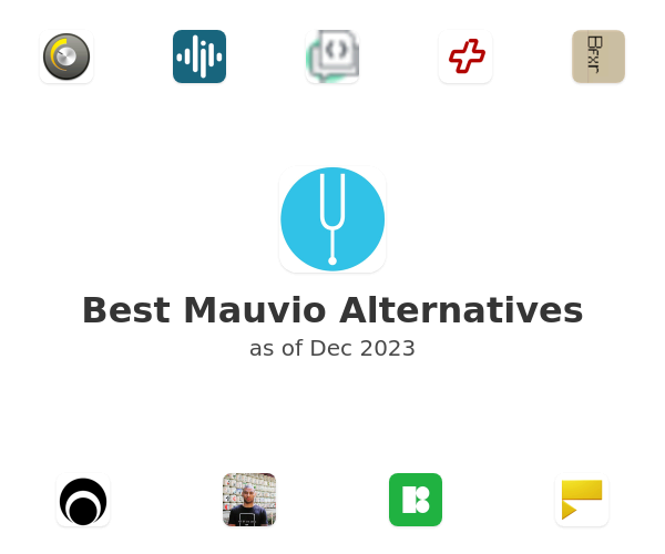 Best Mauvio Alternatives