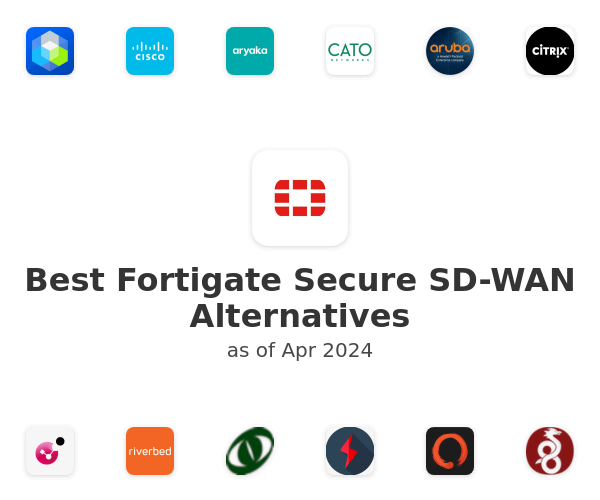 Best Fortigate Secure SD-WAN Alternatives
