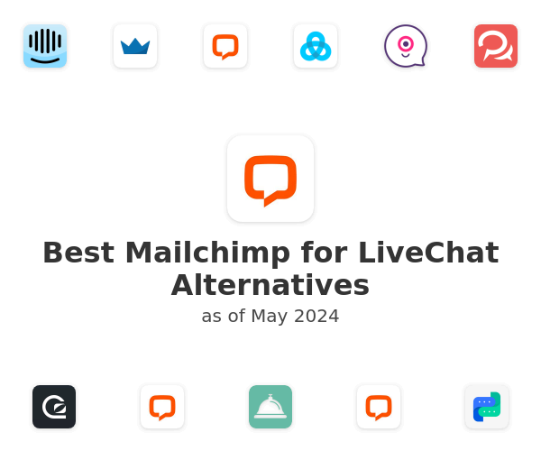 Best Mailchimp for LiveChat Alternatives