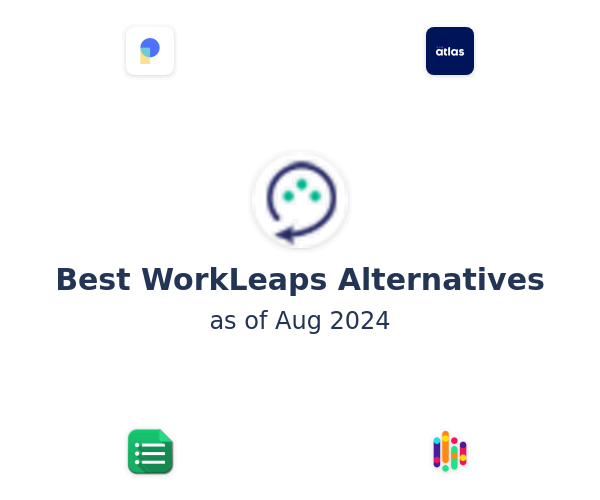 Best WorkLeaps Alternatives