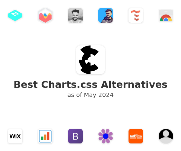 Best Charts.css Alternatives