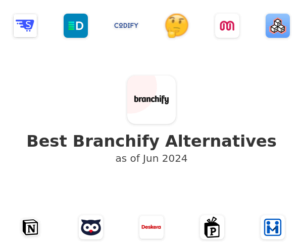 Best Branchify Alternatives