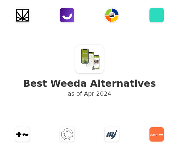 Best Weeda Alternatives