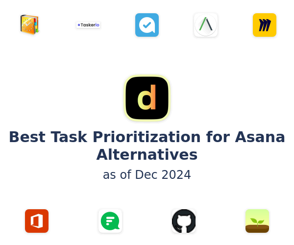 Best Task Prioritization for Asana Alternatives