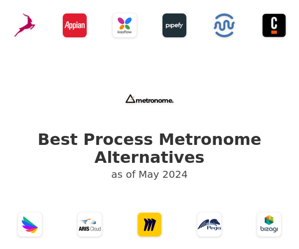 Best Process Metronome Alternatives