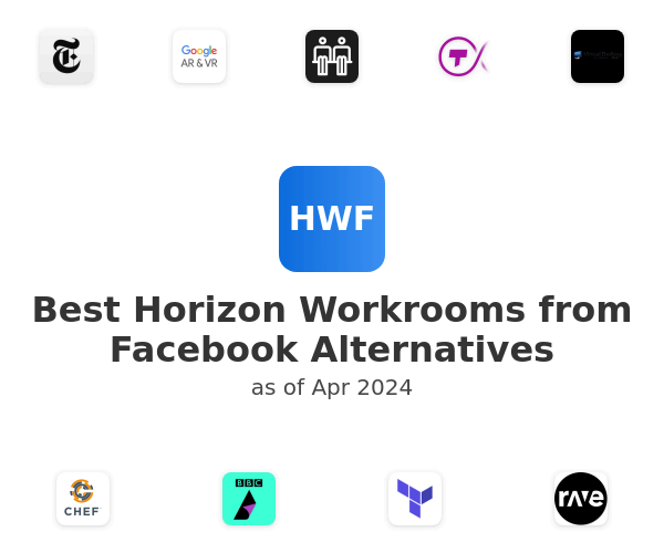 Best Horizon Workrooms from Facebook Alternatives