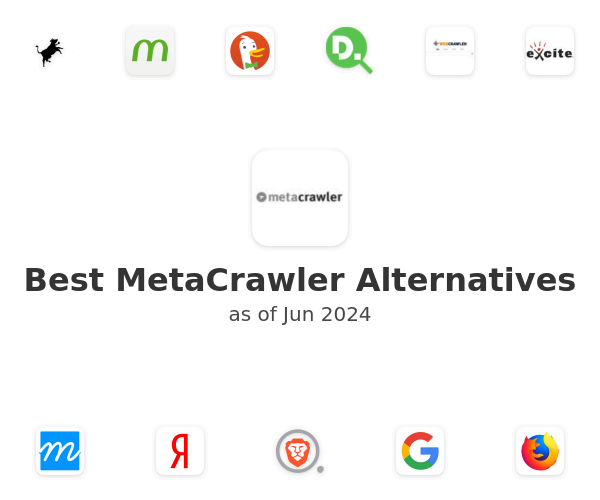 Best MetaCrawler Alternatives