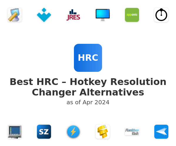 Best HRC – Hotkey Resolution Changer Alternatives