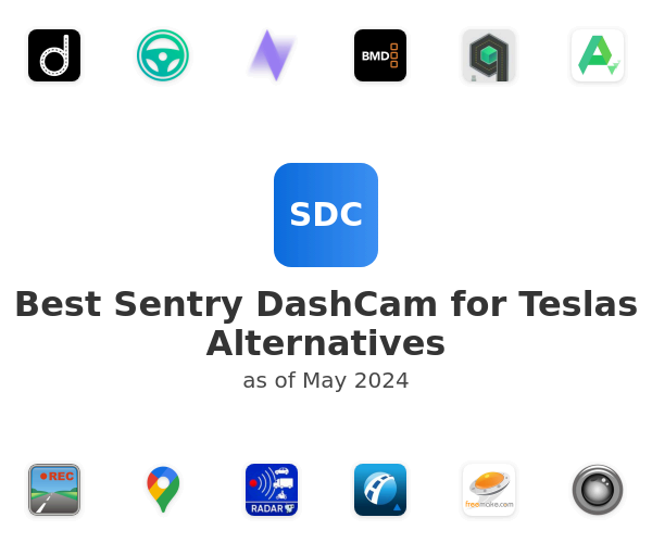 Best Sentry DashCam for Teslas Alternatives