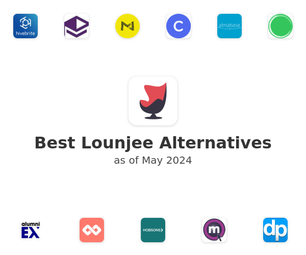 Best Lounjee Alternatives