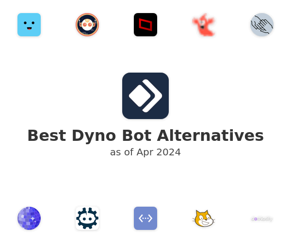 Best Dyno Bot Alternatives